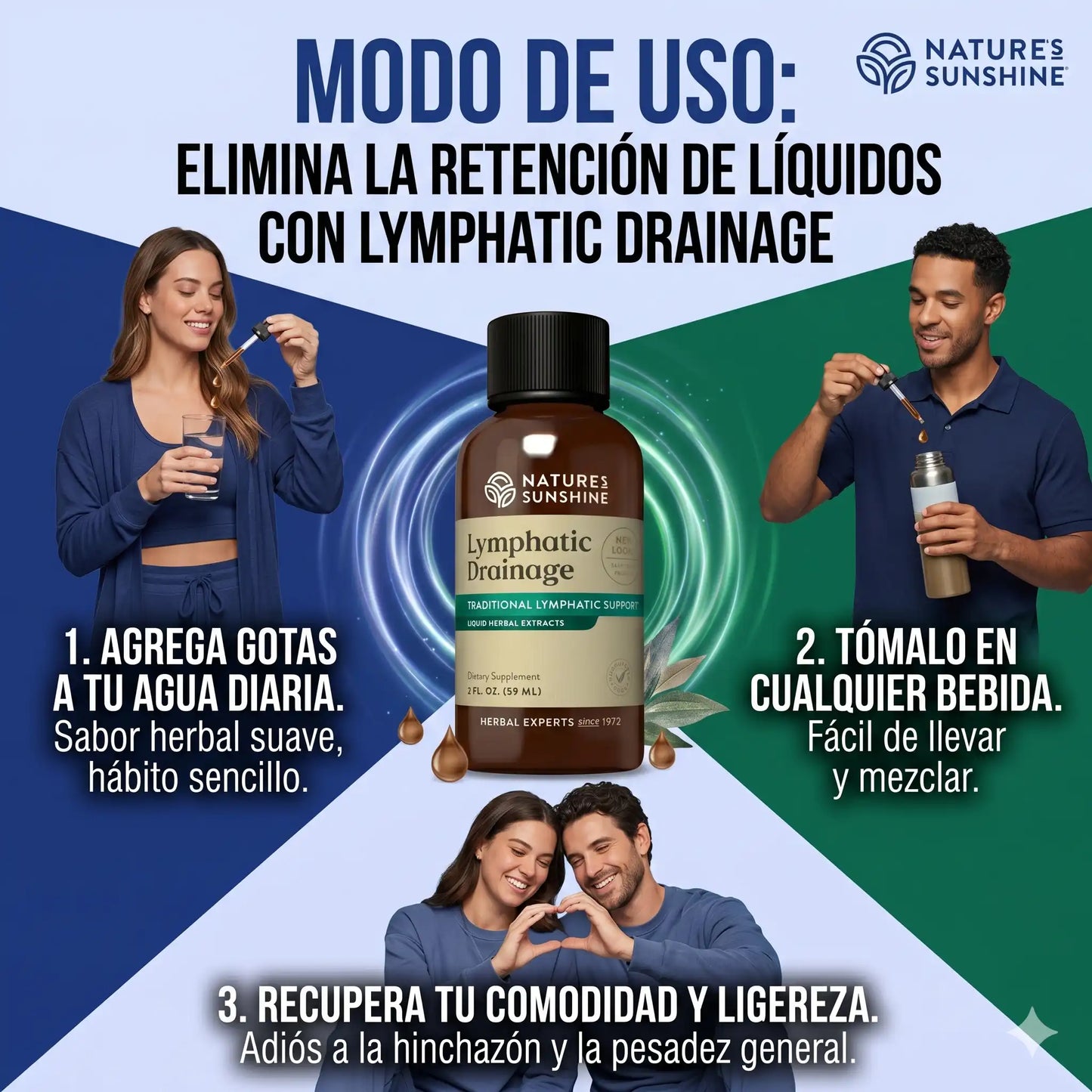 Lymphatic Drainage