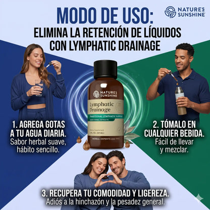 Lymphatic Drainage