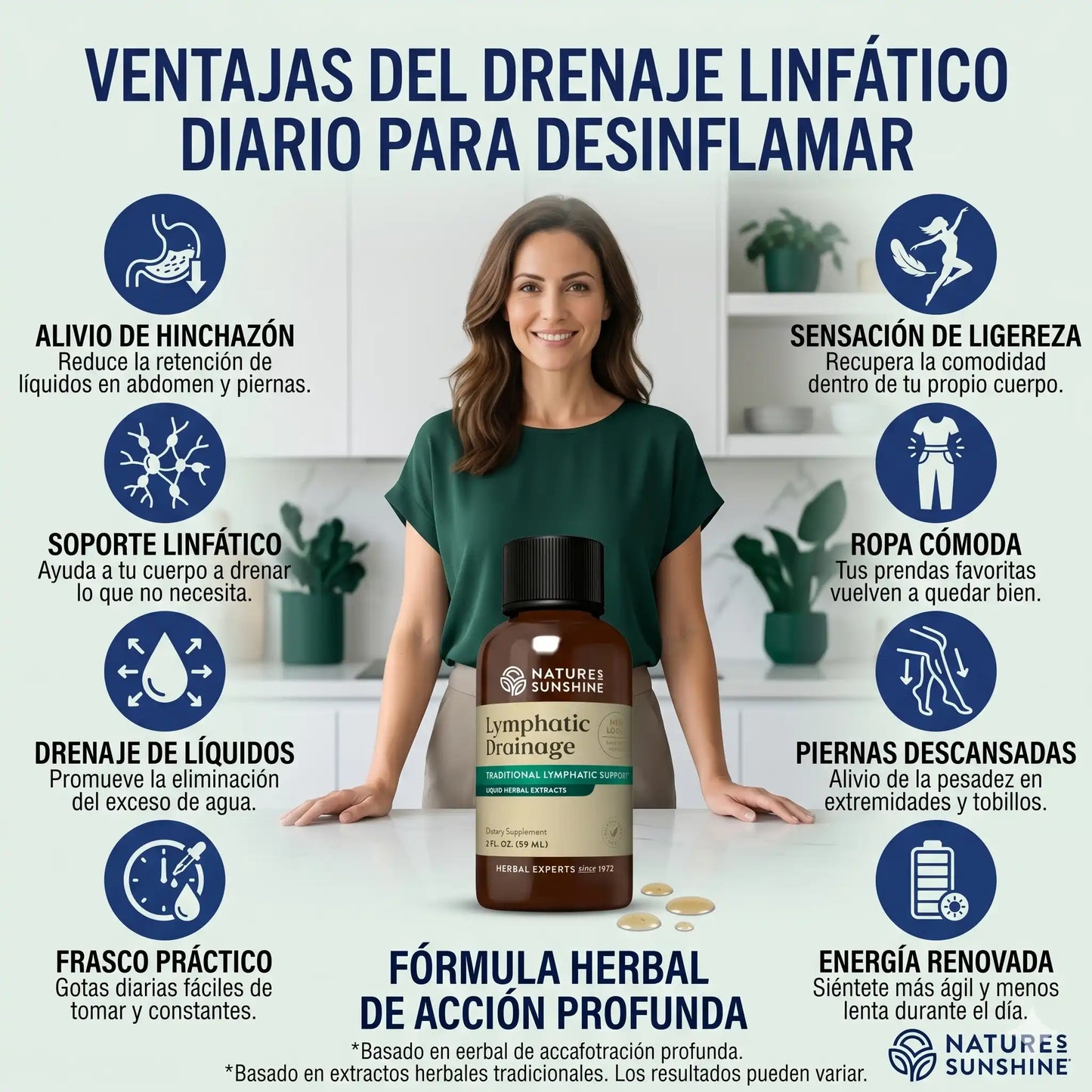 Lymphatic Drainage