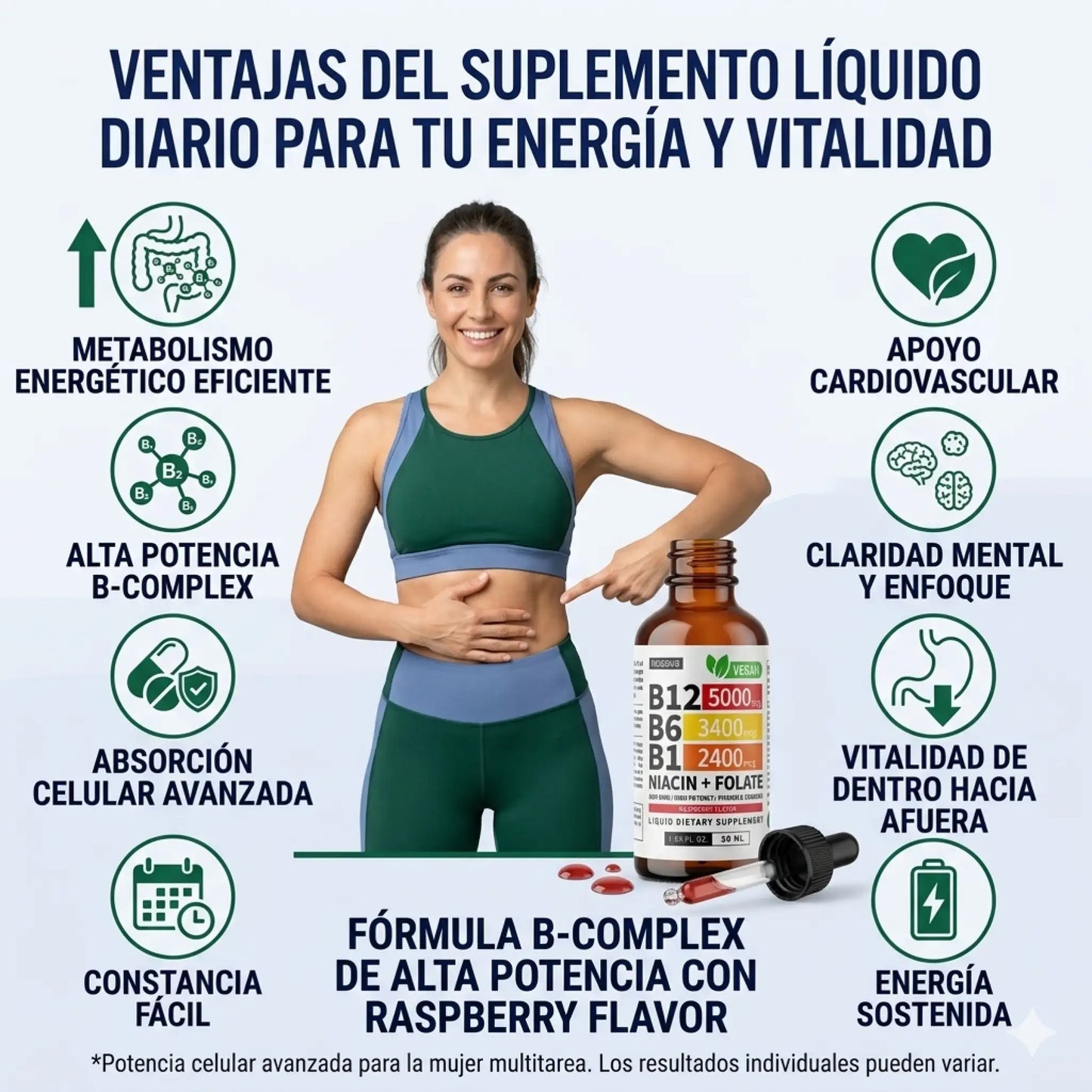VITAMINA B12