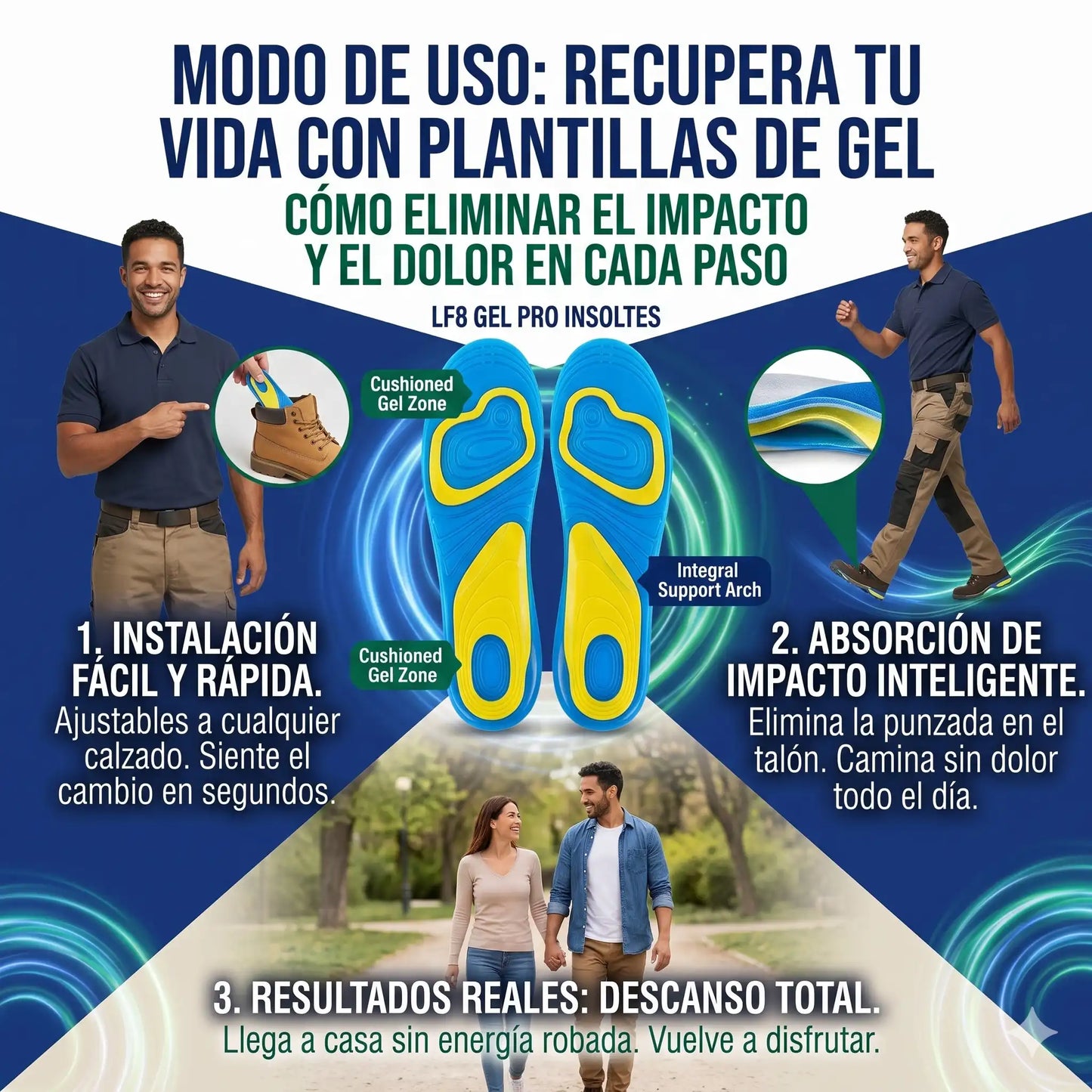 GEL ACTIVE PLANTILLA